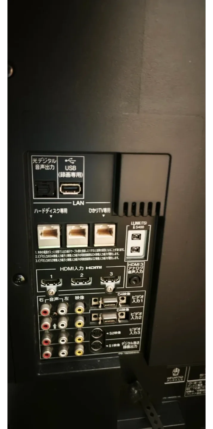 image indicator(2)