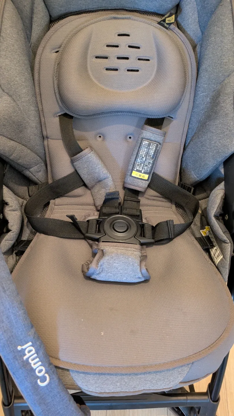image indicator(2)