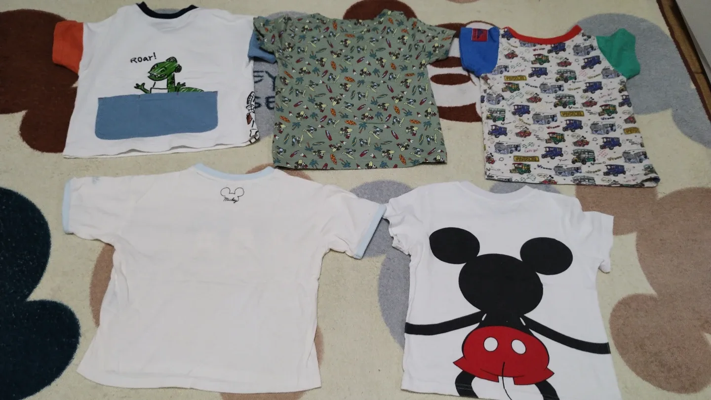 image indicator(5)