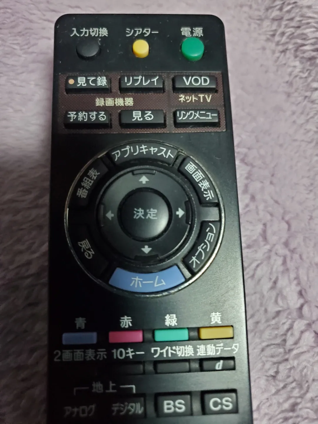 image indicator(3)