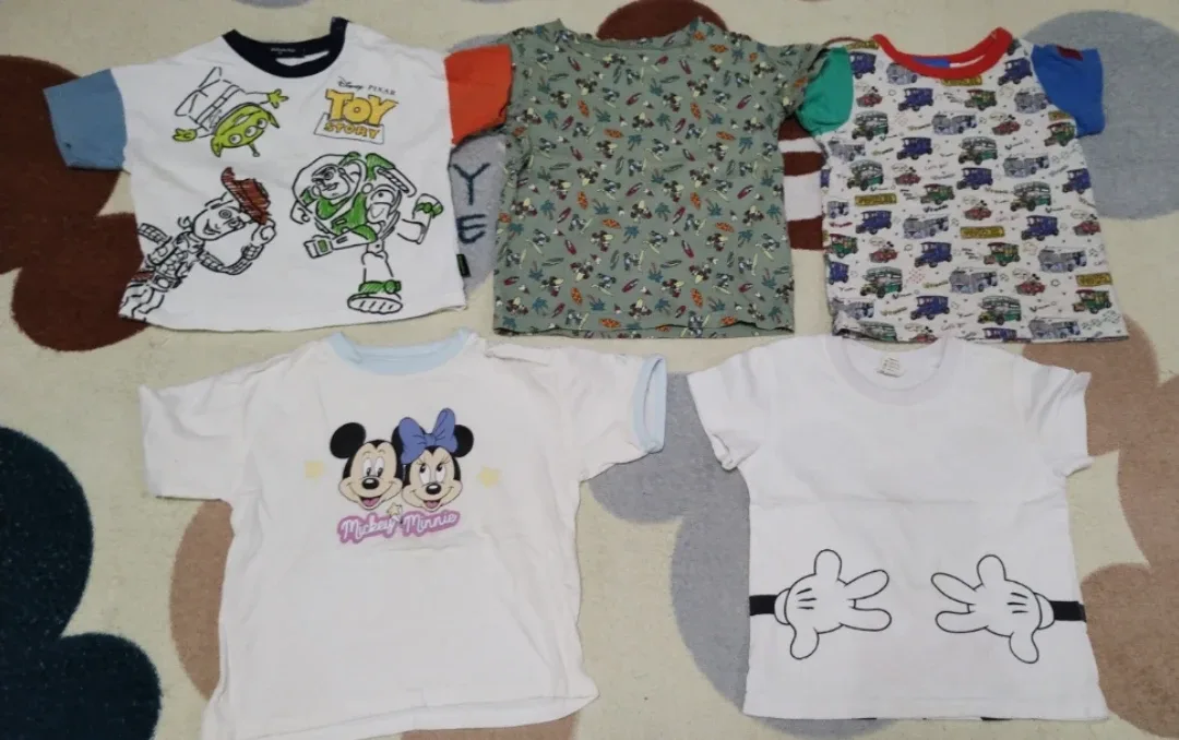 image indicator(1)