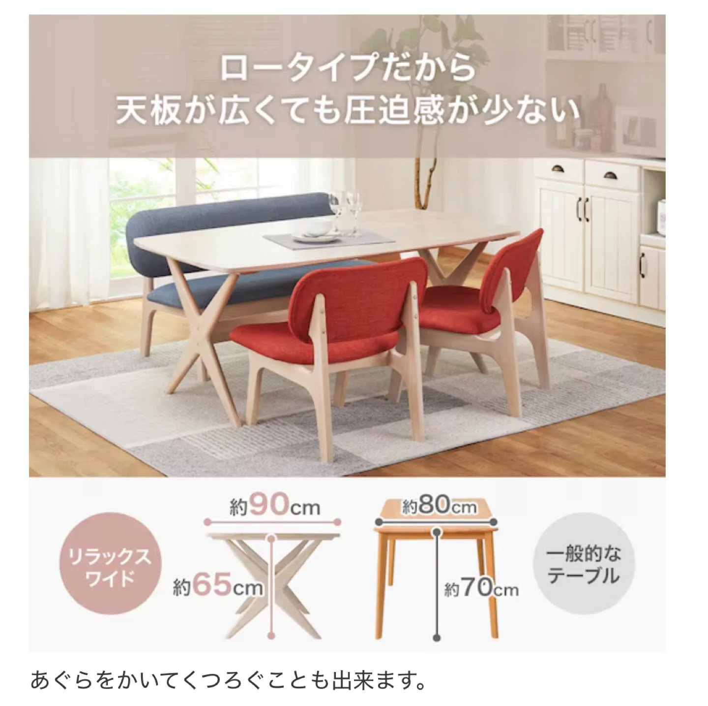 image indicator(2)