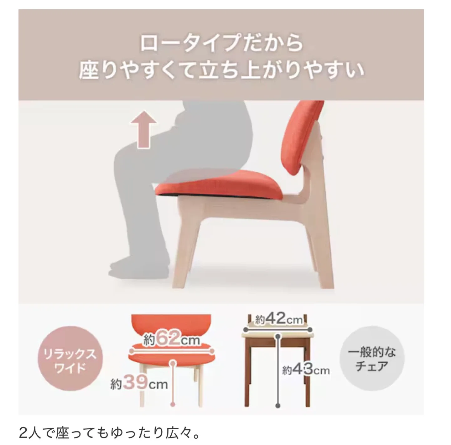 image indicator(3)