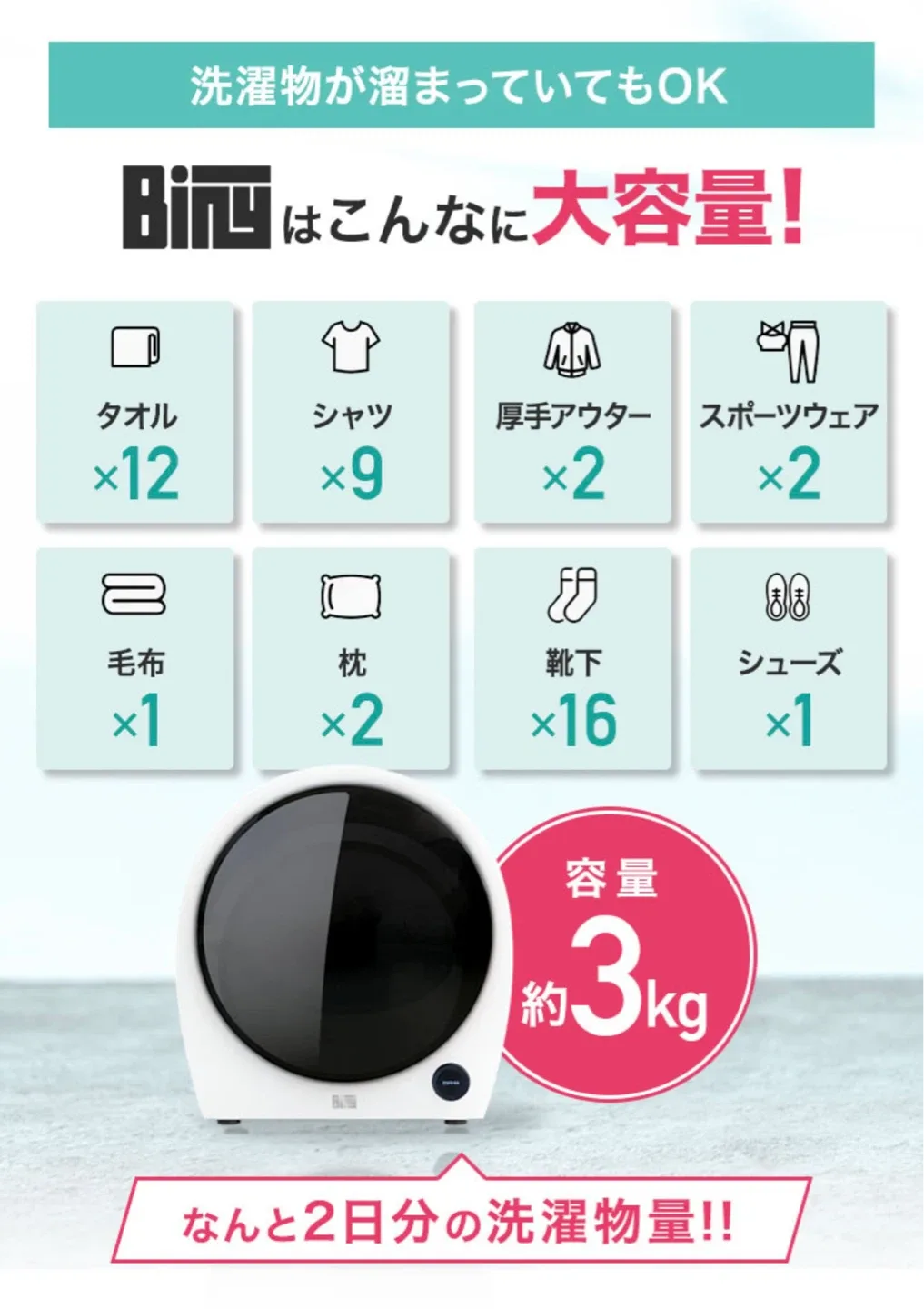 image indicator(2)