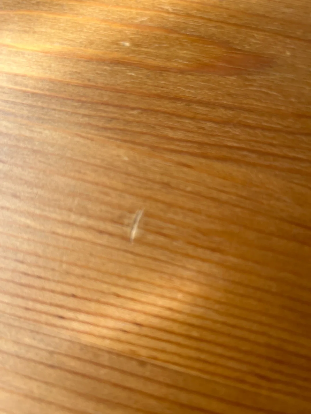 image indicator(4)
