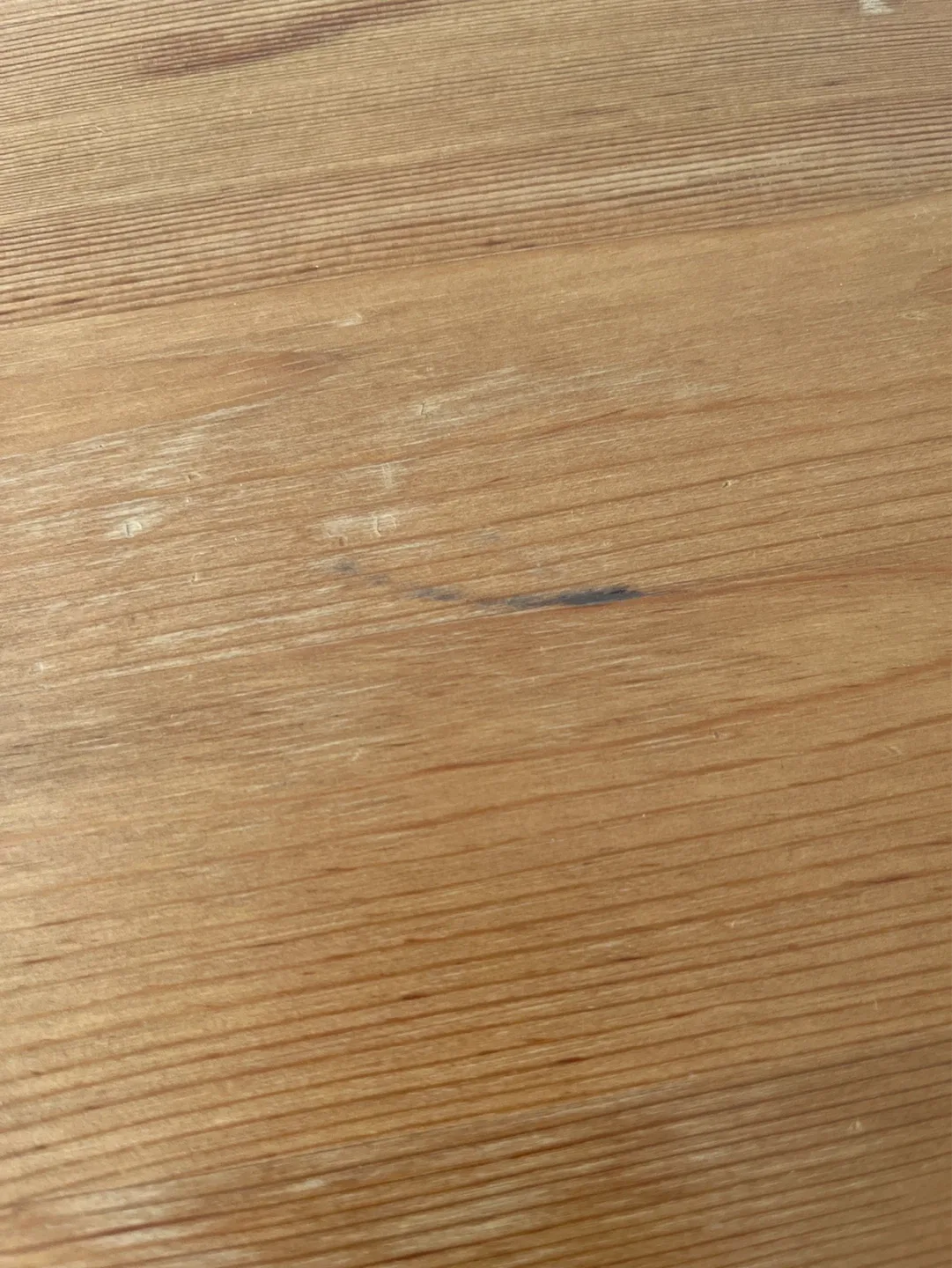 image indicator(5)