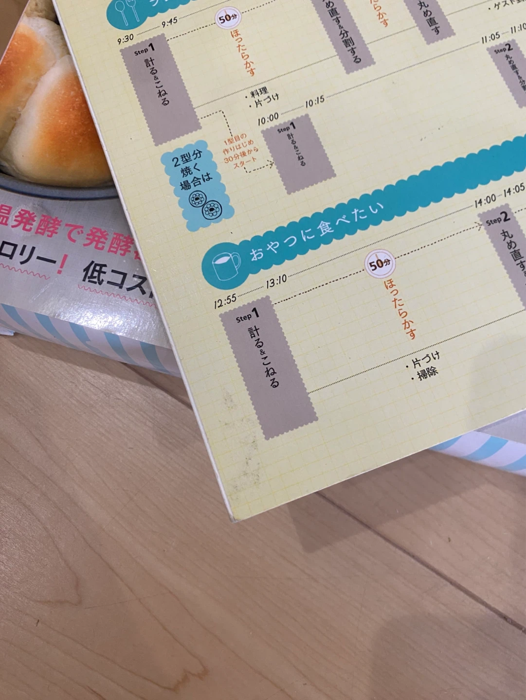 日本一簡単に家で焼けるちぎりパンレシピ 本とエンゼル型の写真5枚目