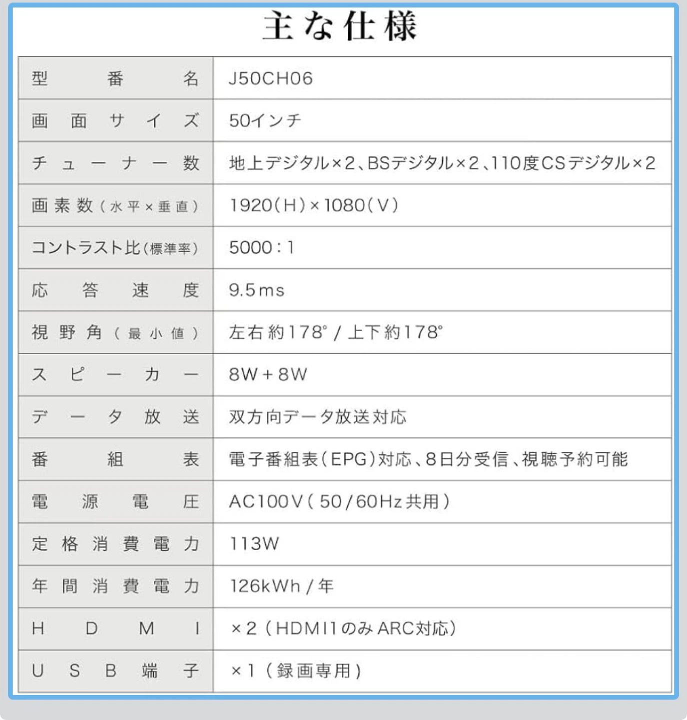 50インチテレビ＋テレビスタンドセット（使用少・美品）の写真5枚目