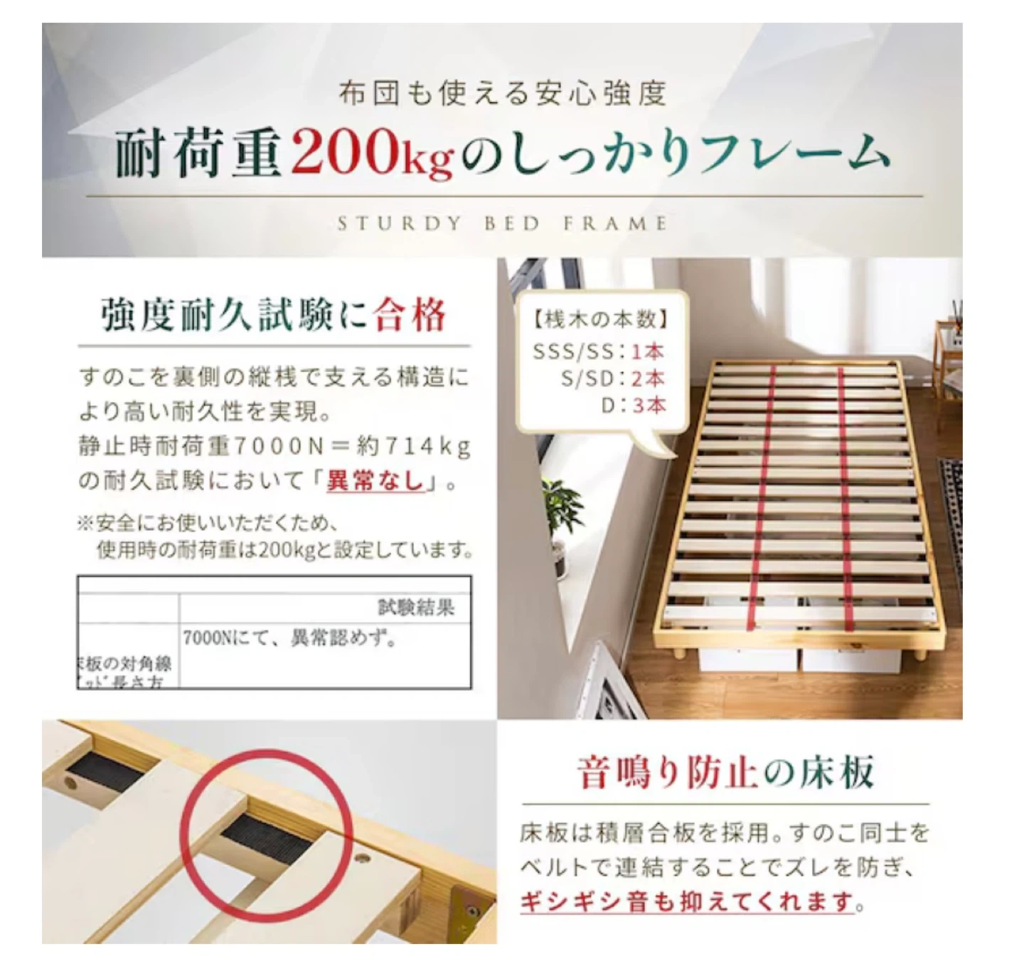 ニトリ すのこベッド マットレスセット セミシングルの写真2枚目