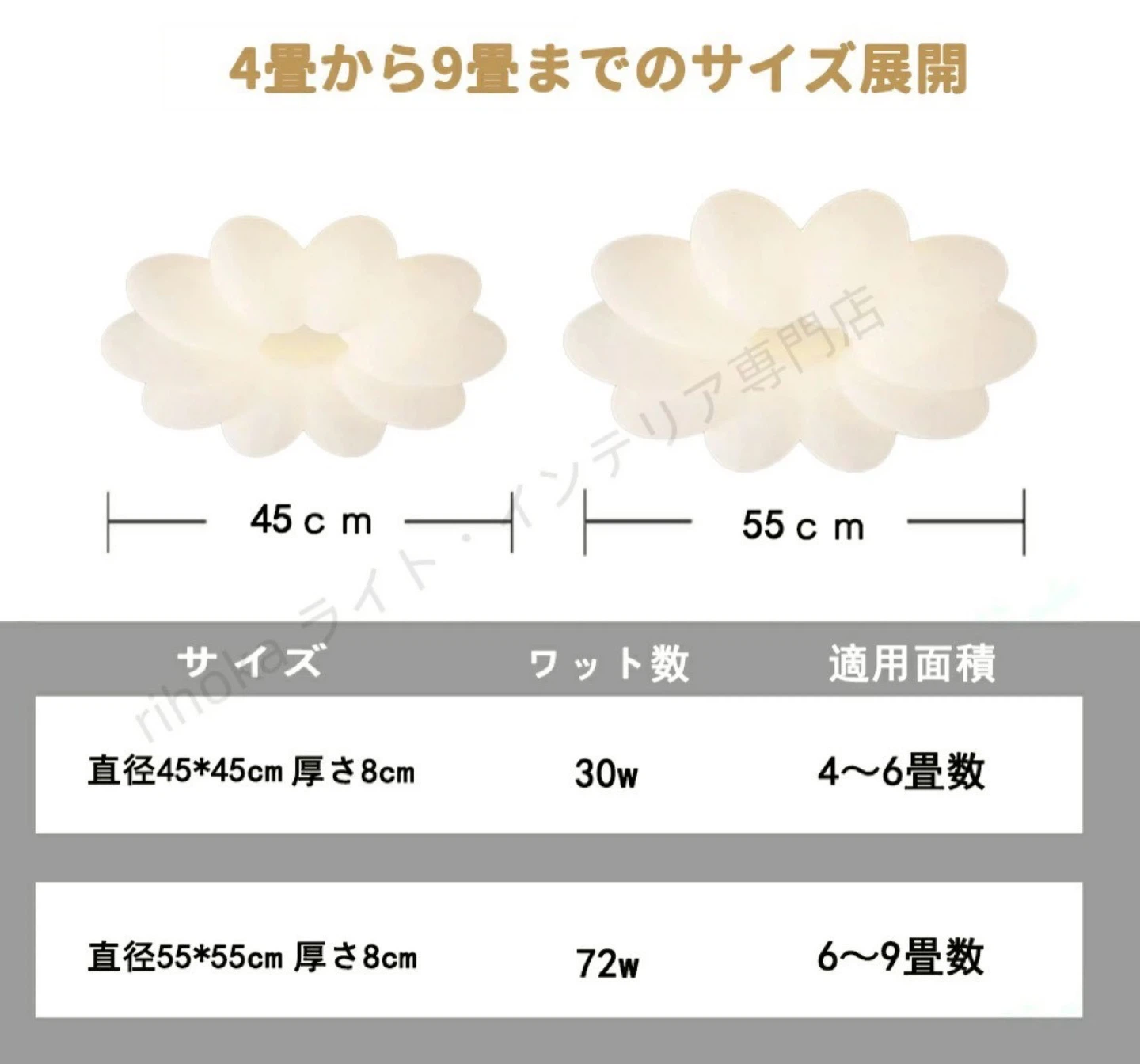 シーリングライトおしゃれLED調光調色子供部屋 和室 洋室 リモコン付き 北欧の写真4枚目