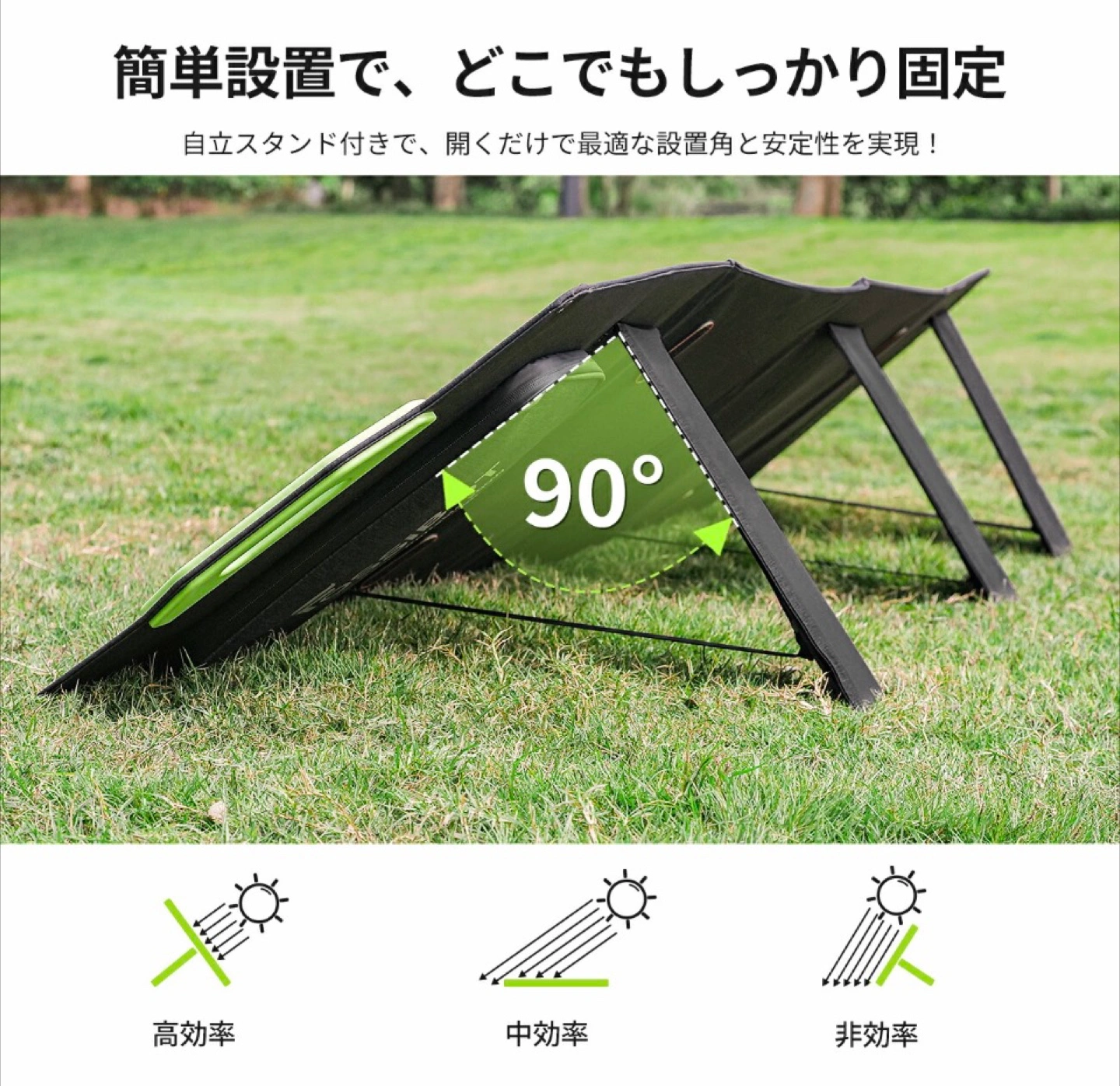 FOSSiBOT 200W*2枚 ソーラーパネルの写真2枚目