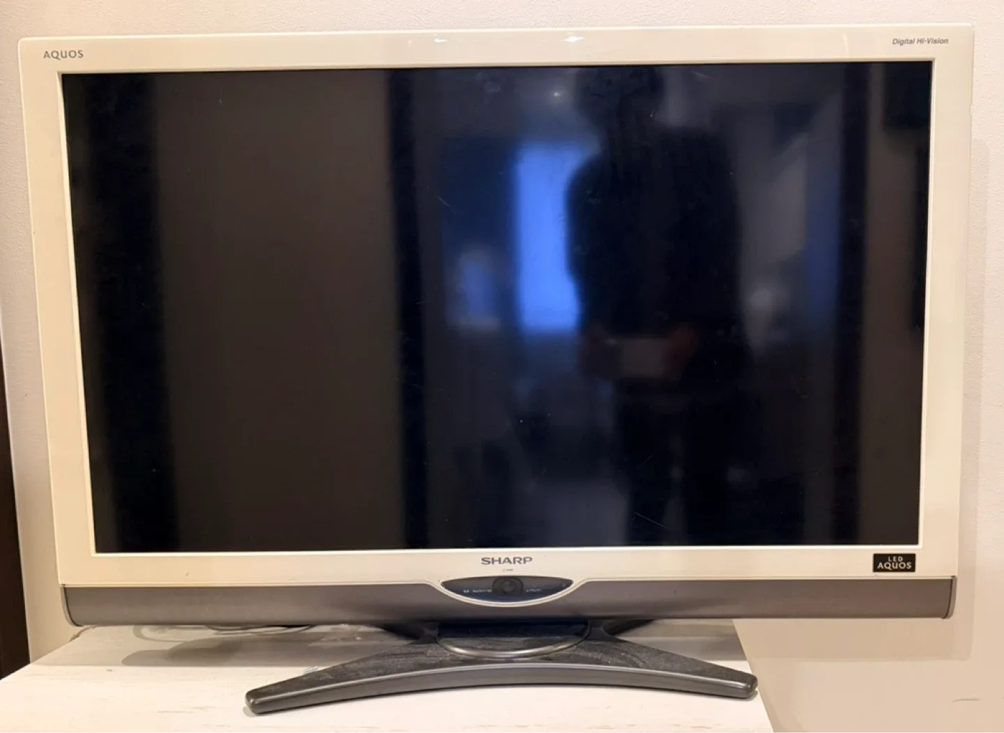 image indicator(3)
