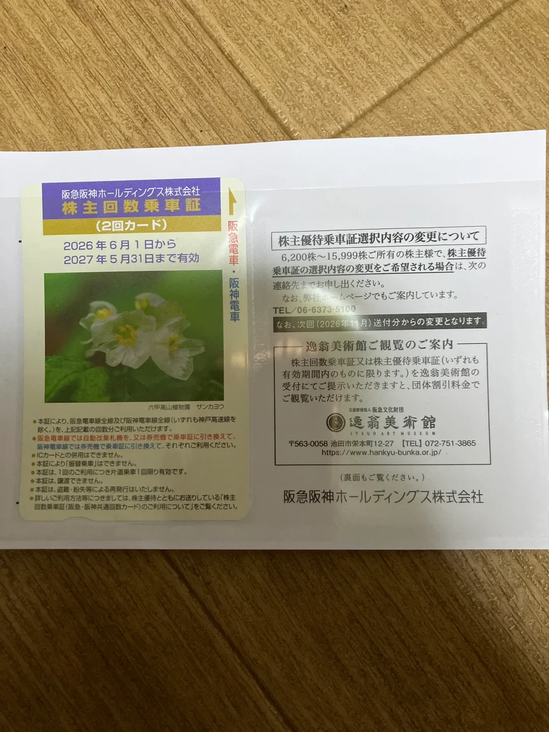 image indicator(1)