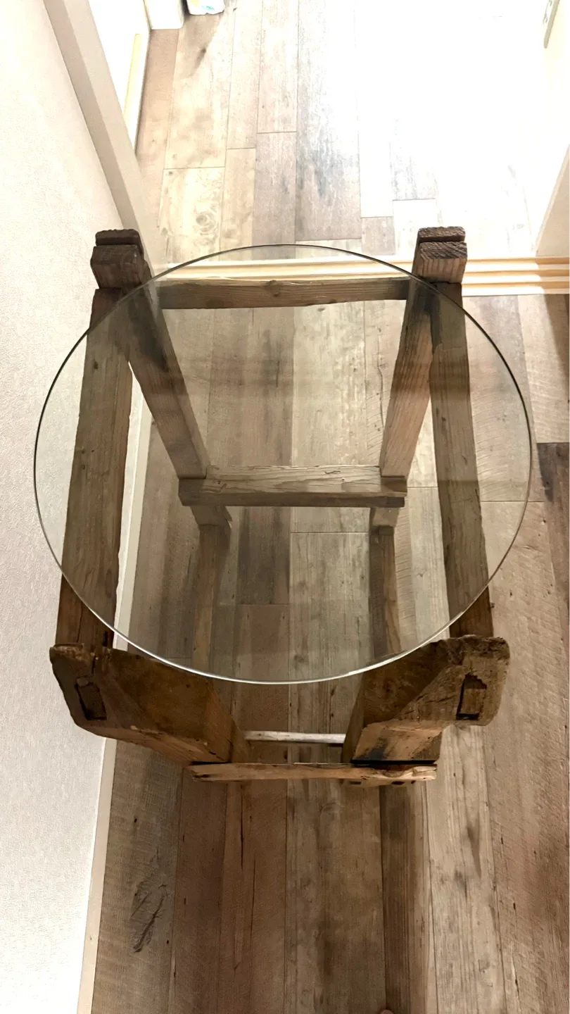 image indicator(3)
