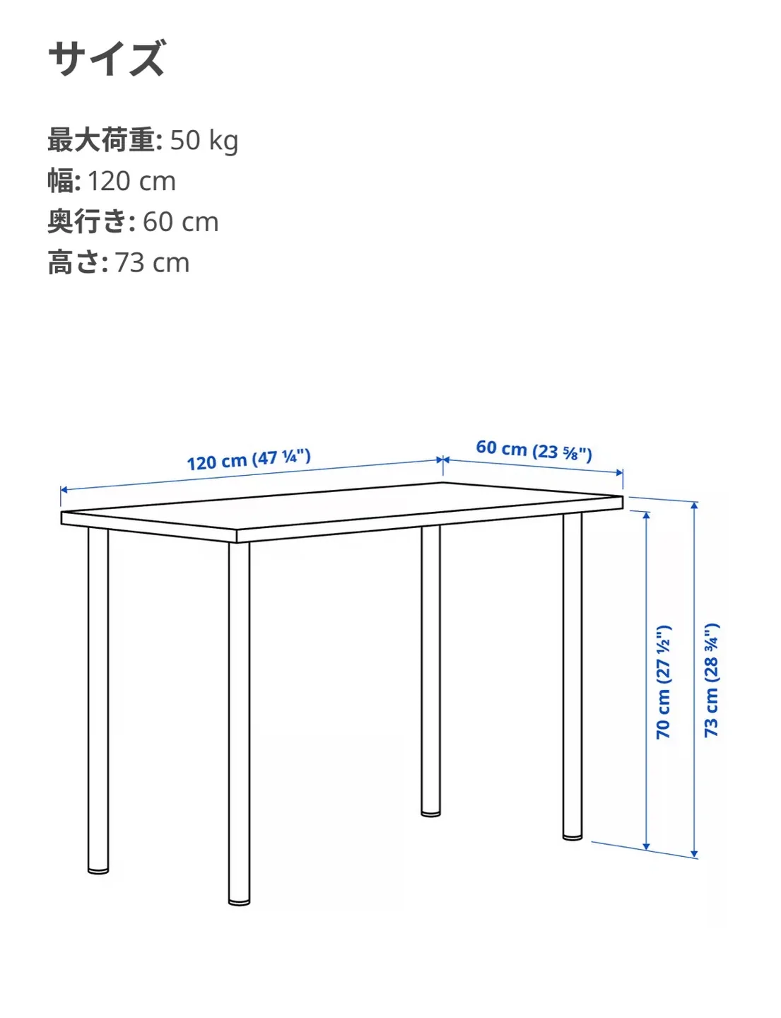 image indicator(5)