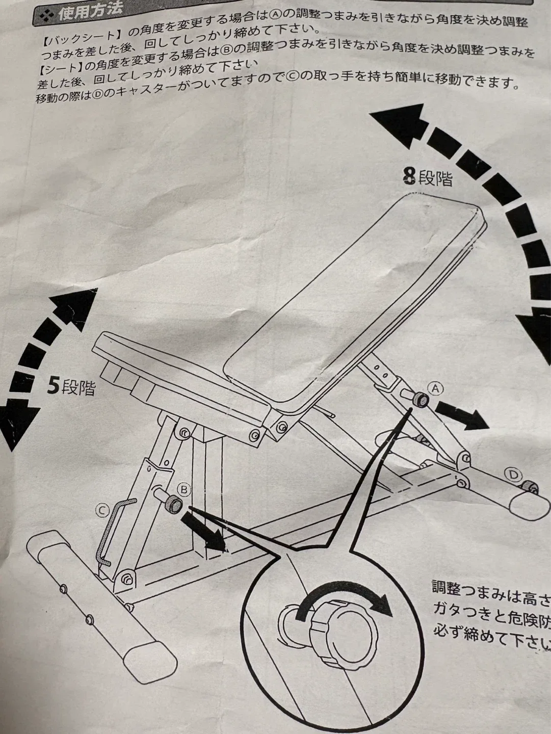 image indicator(4)