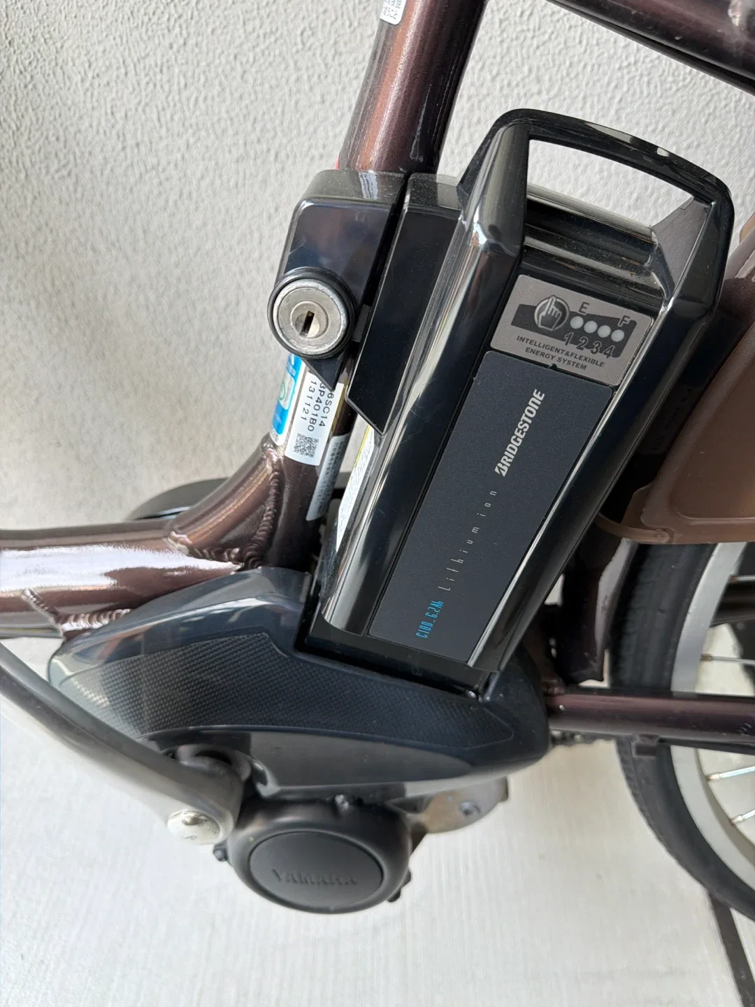 image indicator(2)