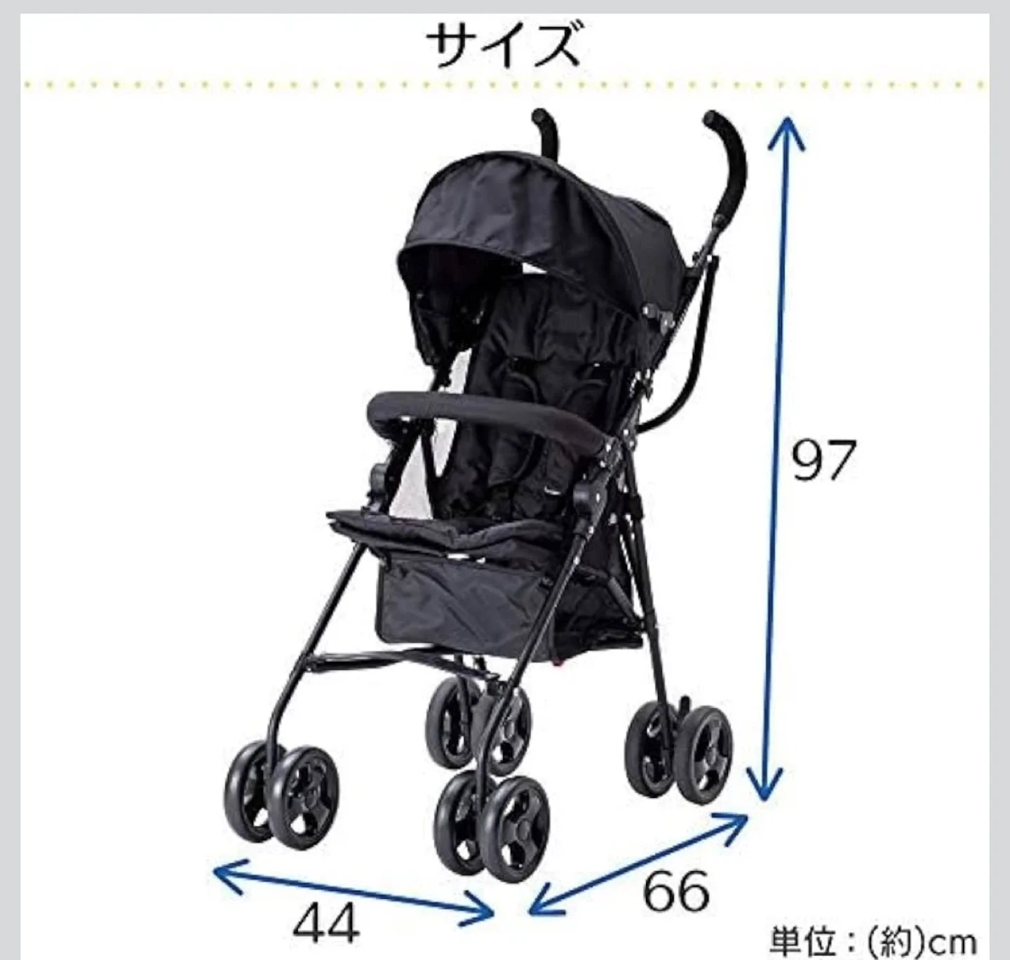 image indicator(3)