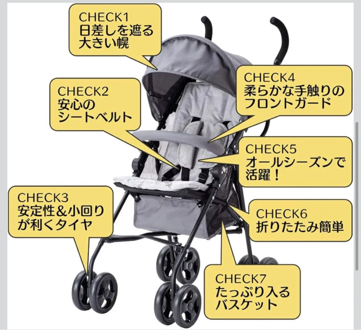 image indicator(4)