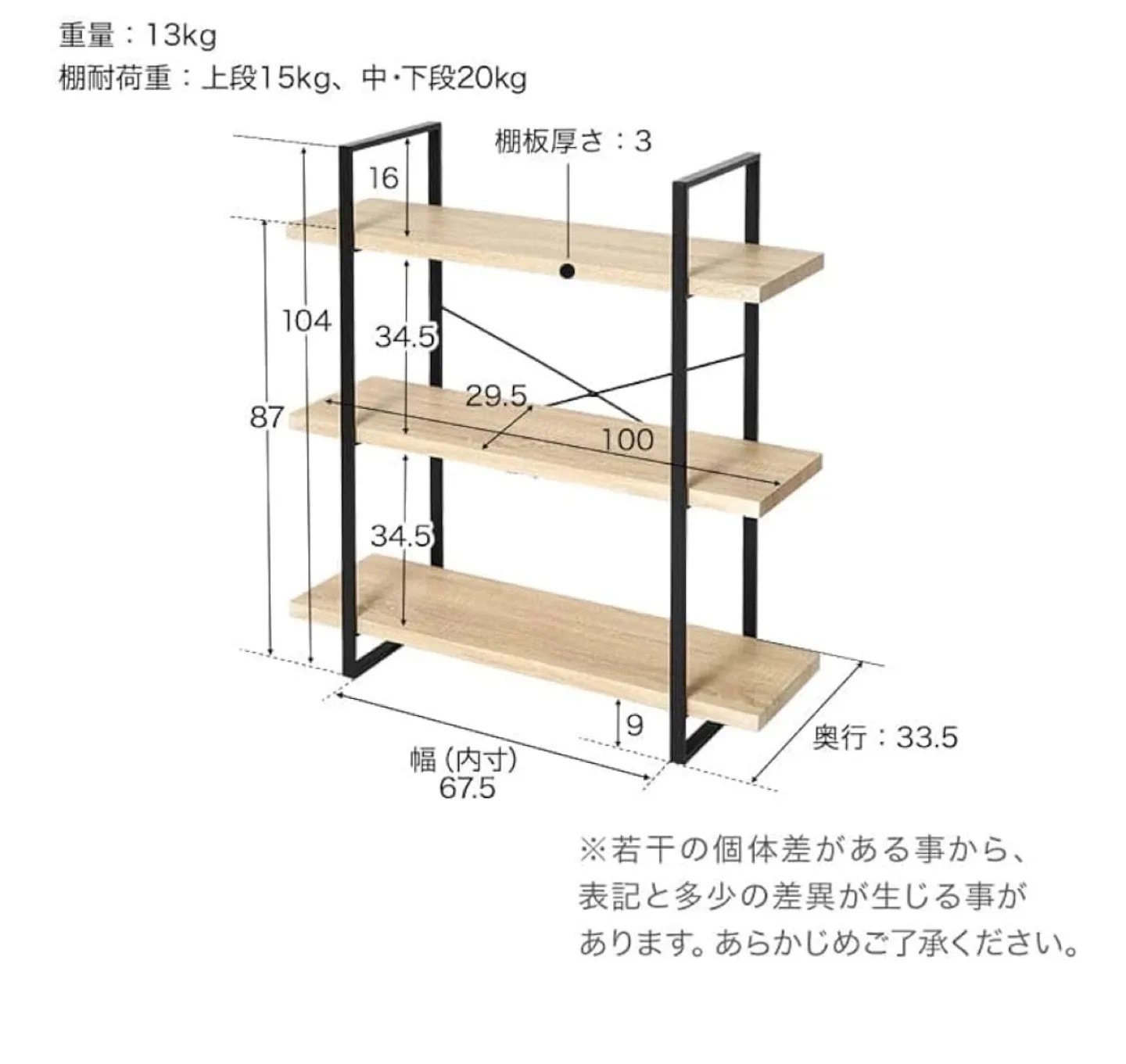 image indicator(3)