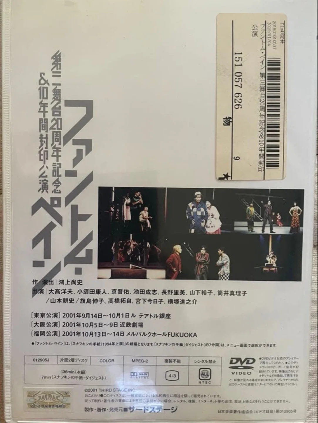 image indicator(2)