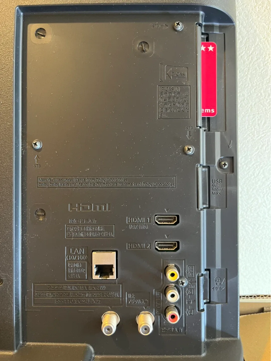 image indicator(3)