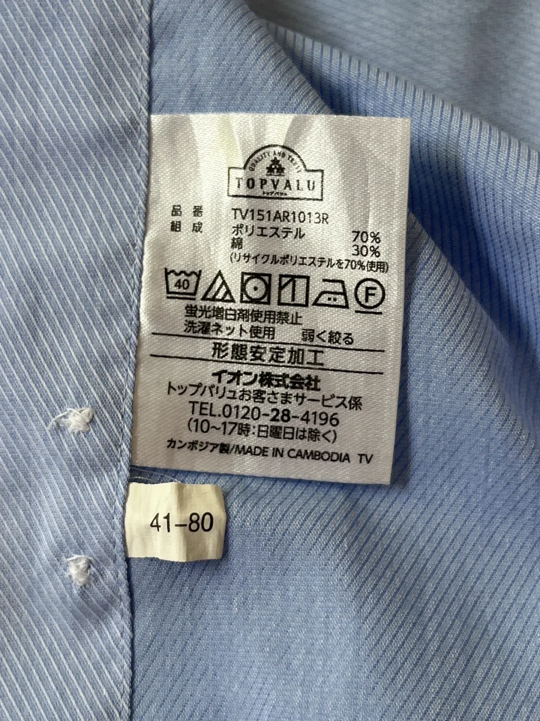 image indicator(3)