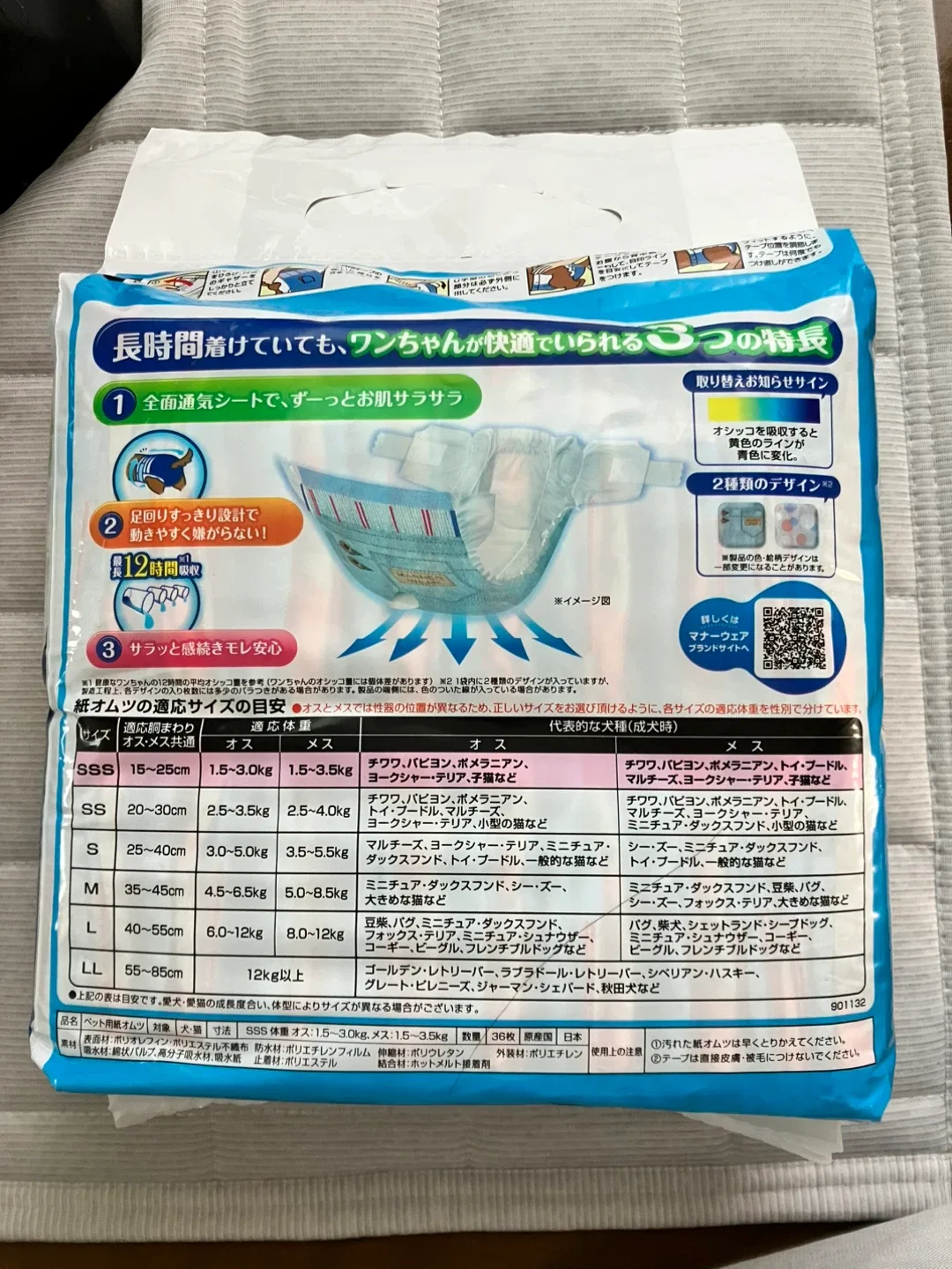 image indicator(2)