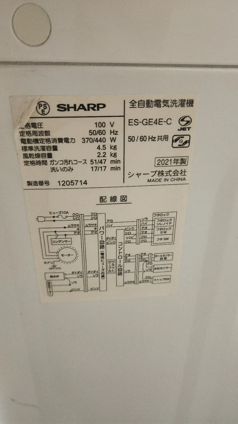 image indicator(4)