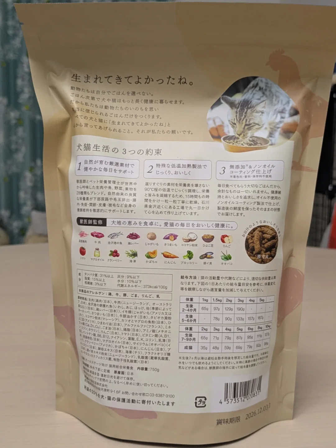 image indicator(3)