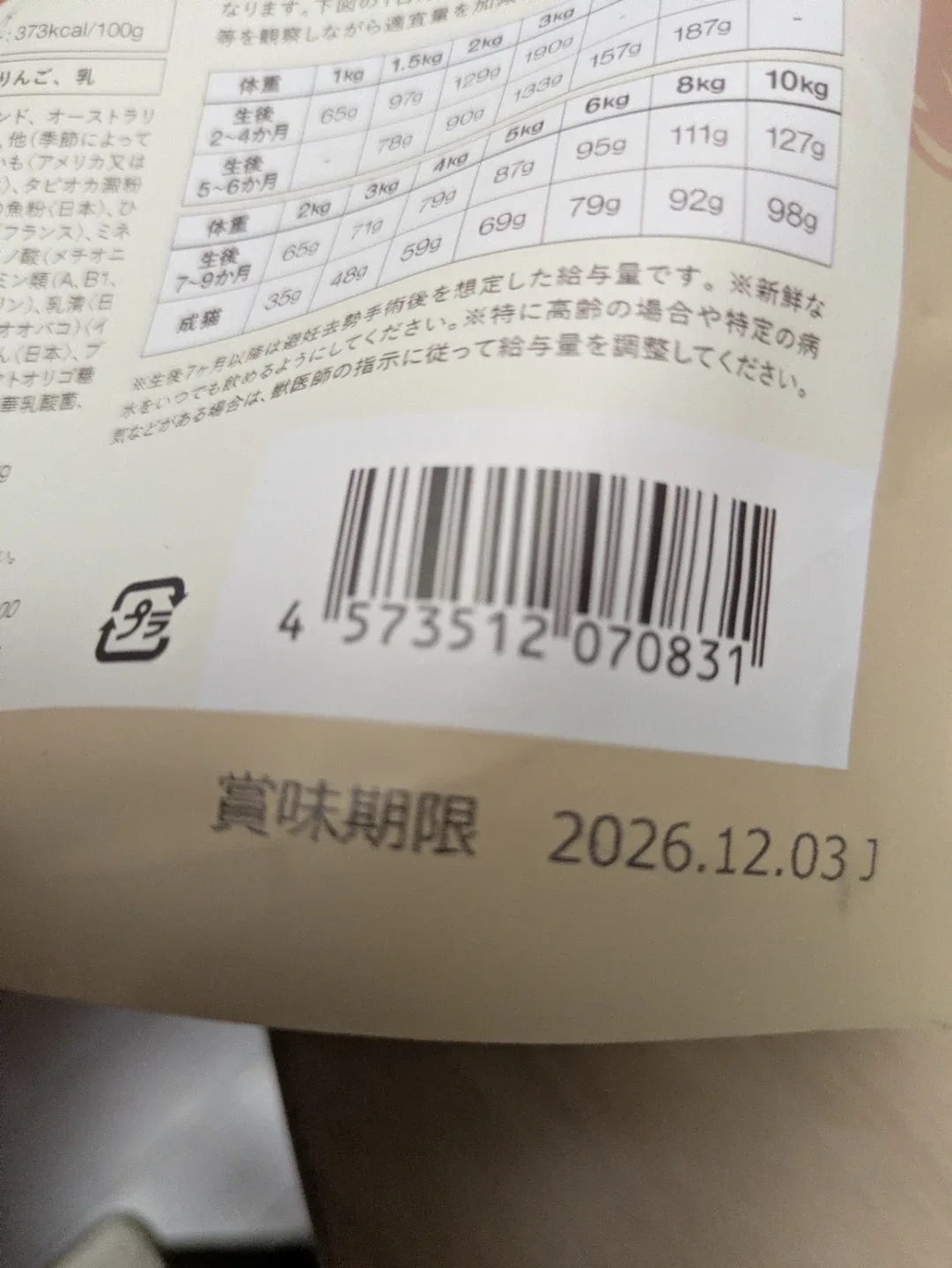 image indicator(4)