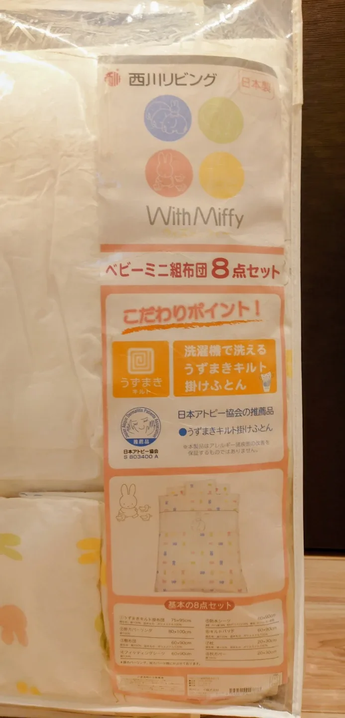 image indicator(2)