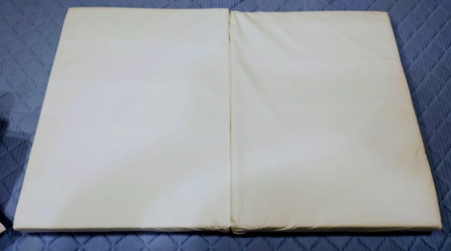image indicator(4)