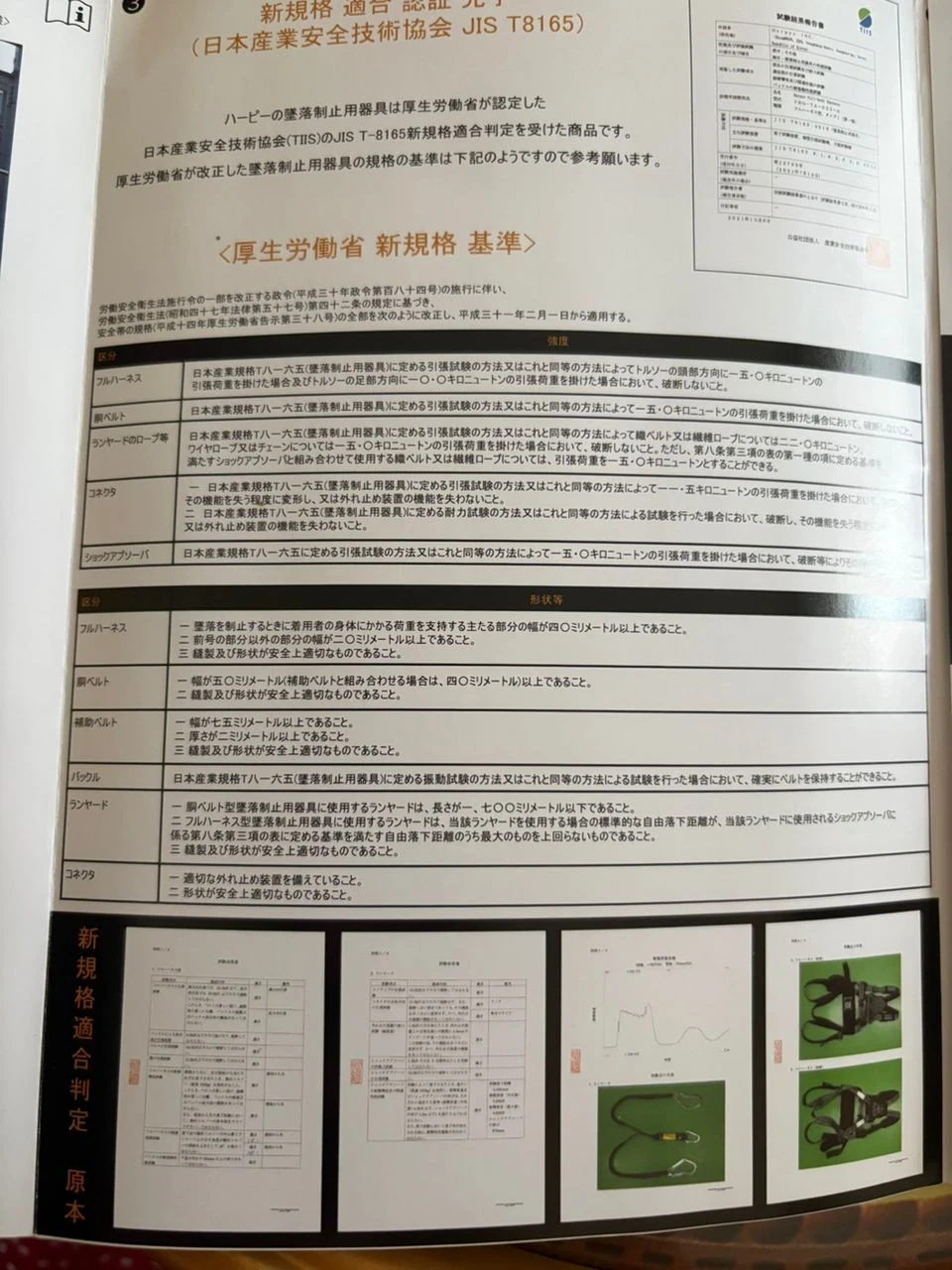 ハーピー フルハーネス型 墜落制止用器具 新規格適合の写真4枚目