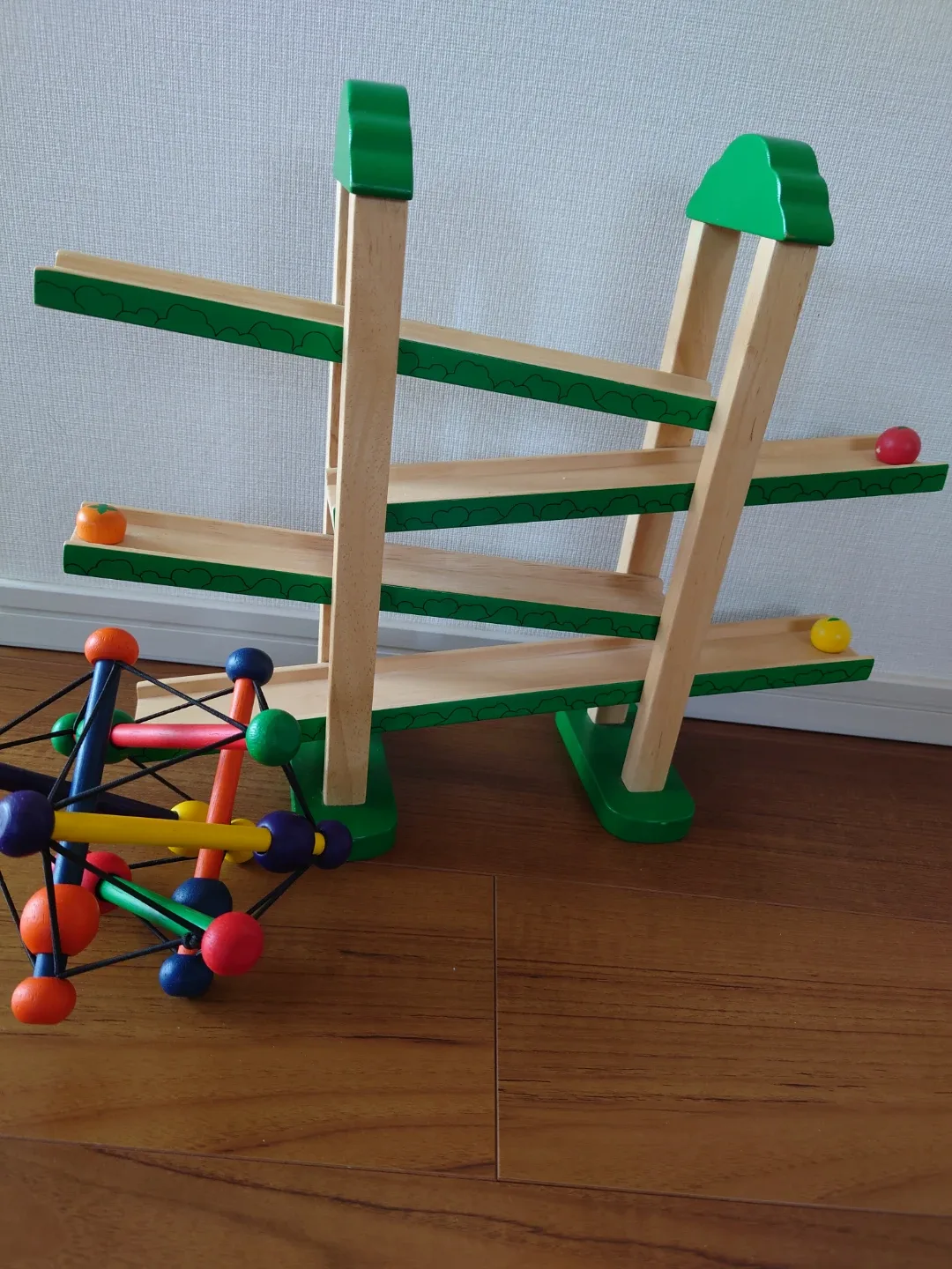 image indicator(2)