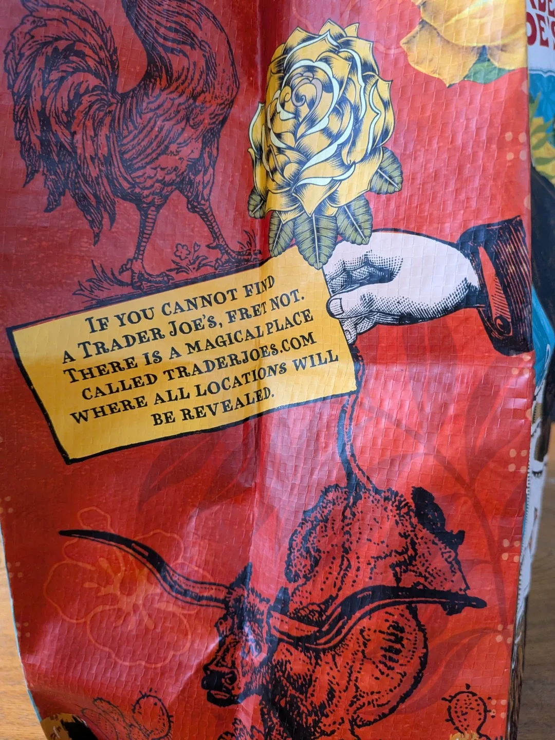 image indicator(4)
