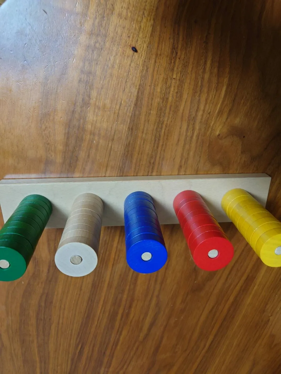 image indicator(2)