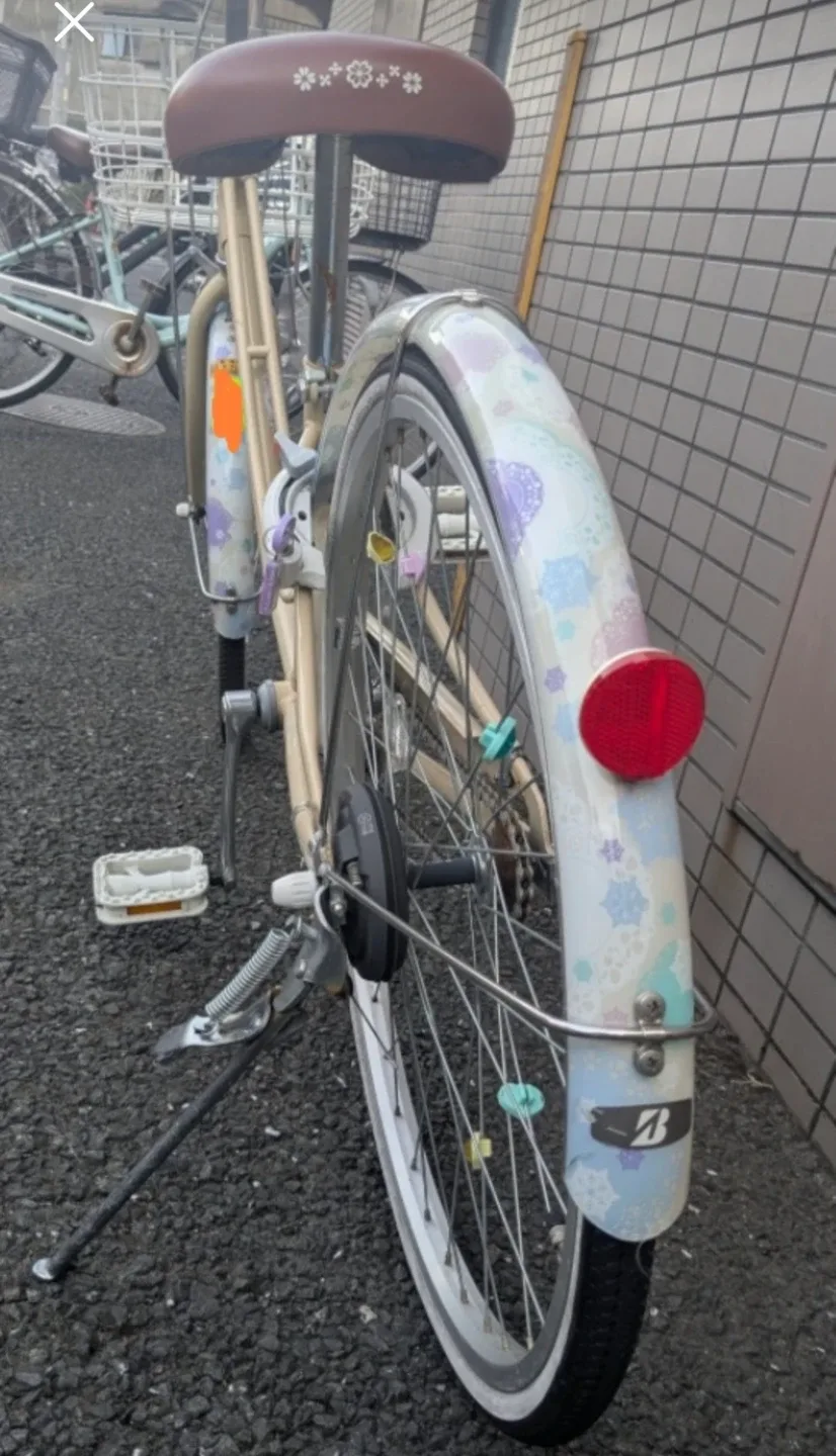 image indicator(5)