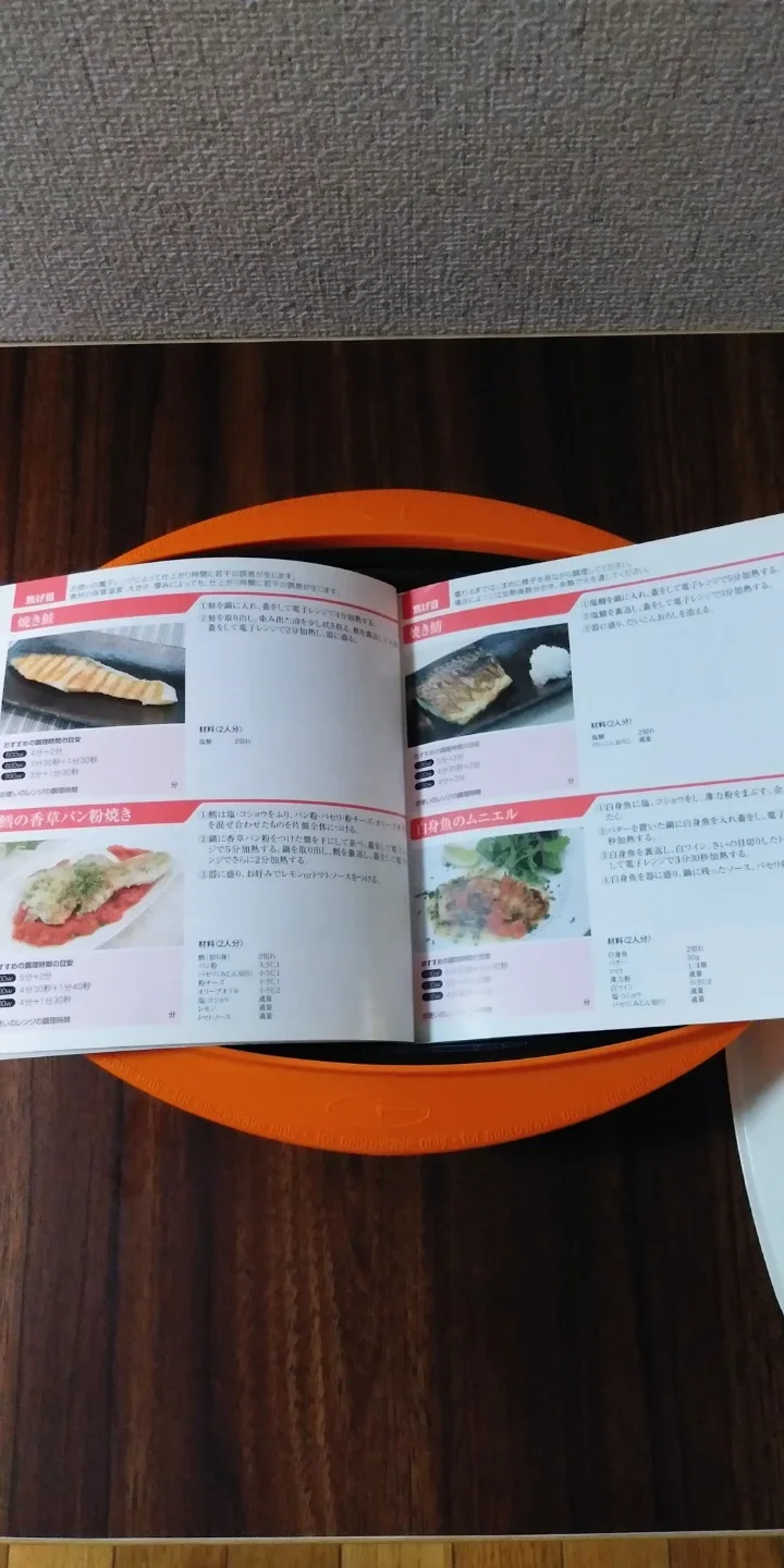 image indicator(4)