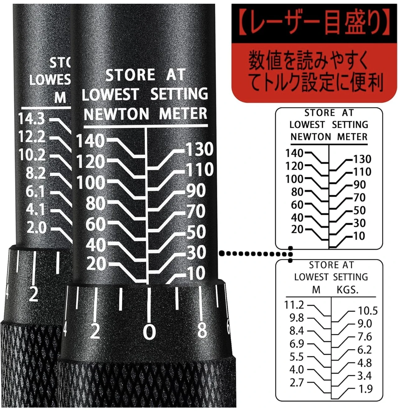 Aurlloct トルクレンチ 10-140Nmの写真5枚目