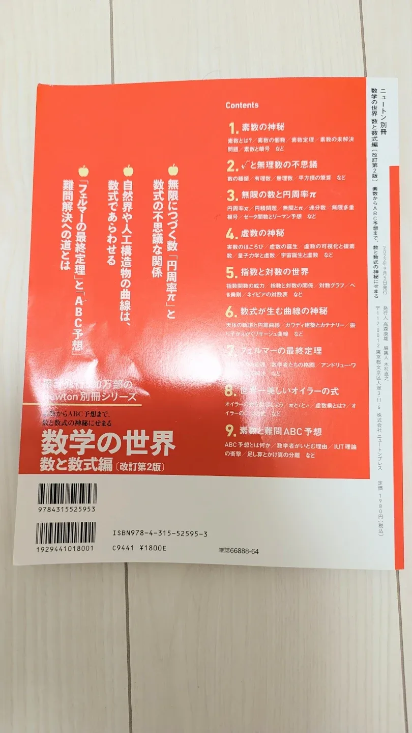 image indicator(2)