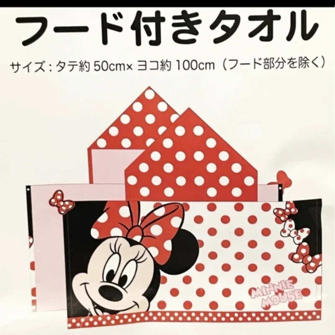 image indicator(1)