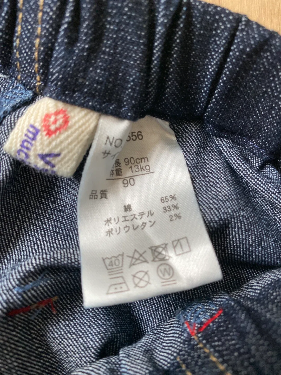 image indicator(6)