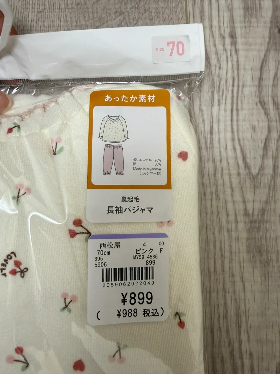 image indicator(2)