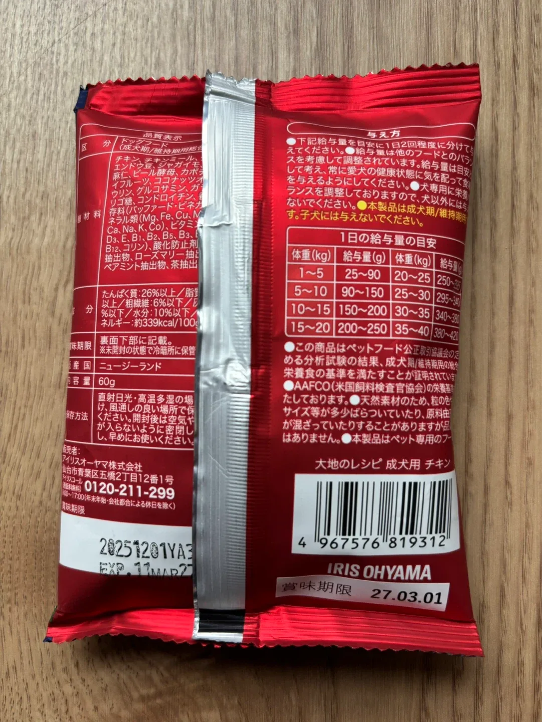 image indicator(2)