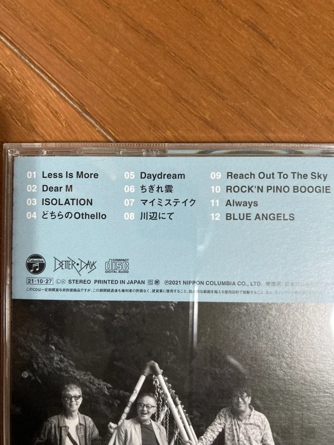 image indicator(3)