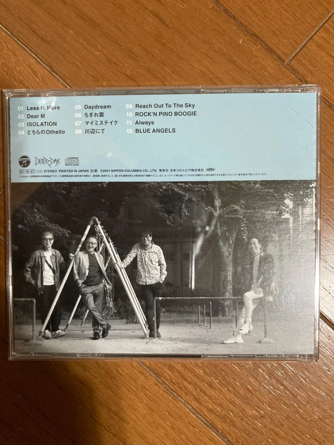 image indicator(2)