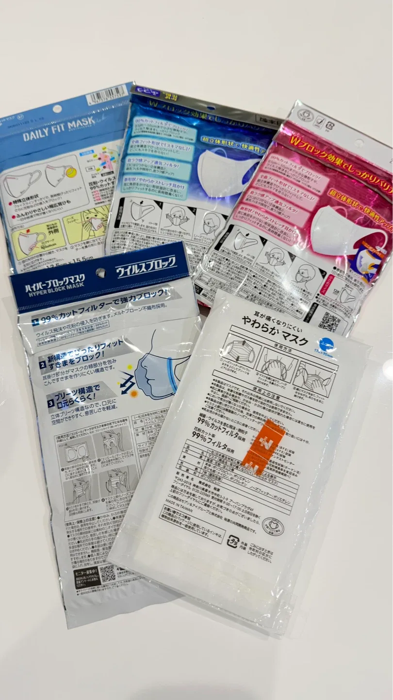 image indicator(2)