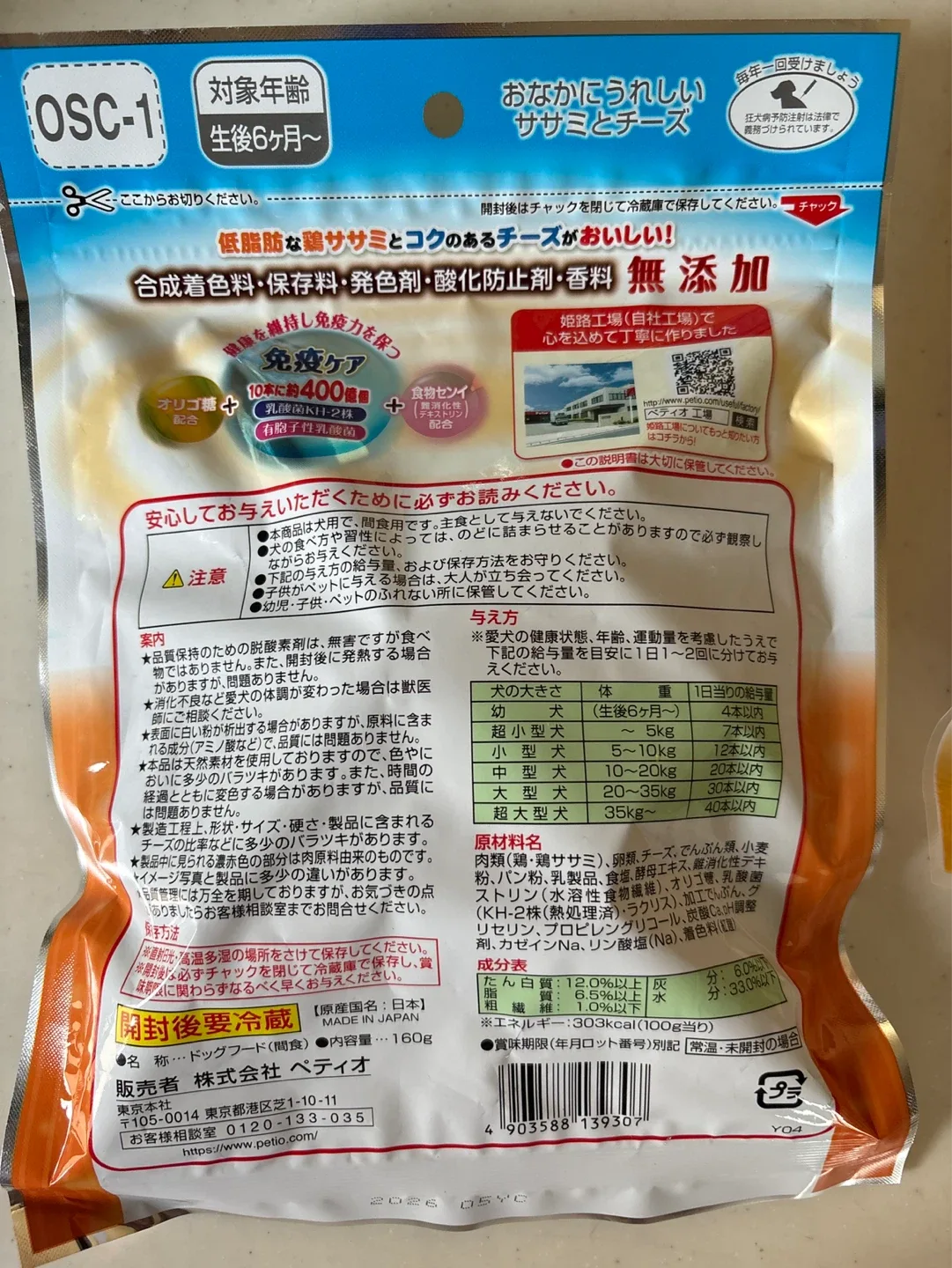 image indicator(3)