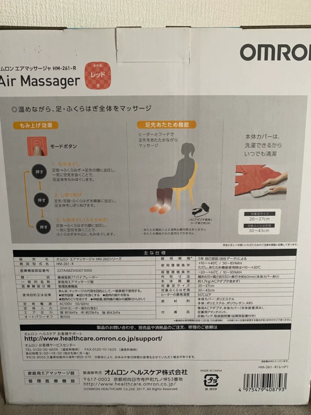 image indicator(2)